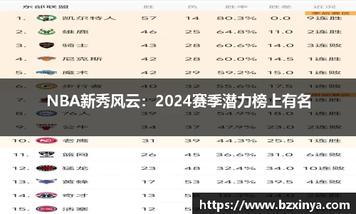 k1体育十年品牌值得信赖